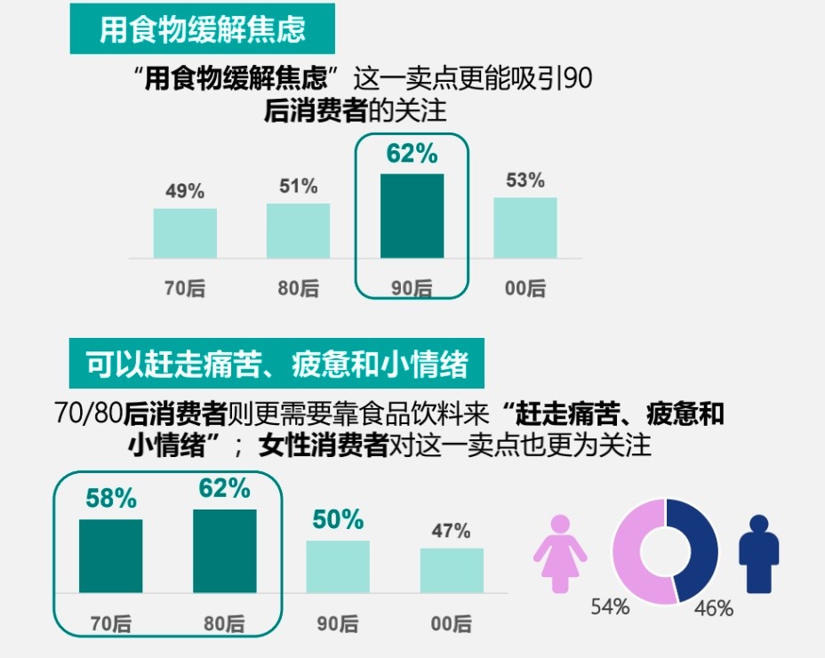 气泡水成z世代新宠：小懒泡泡水如何俘获消费者芳心