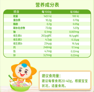 如何避免宝宝“挑嘴”？星鲨宝宝辅食的佼佼者，宝宝一定爱上它！