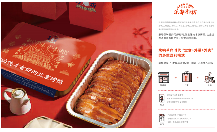 我的乐寿御坊创业之路：从小店主到烤鸭大王