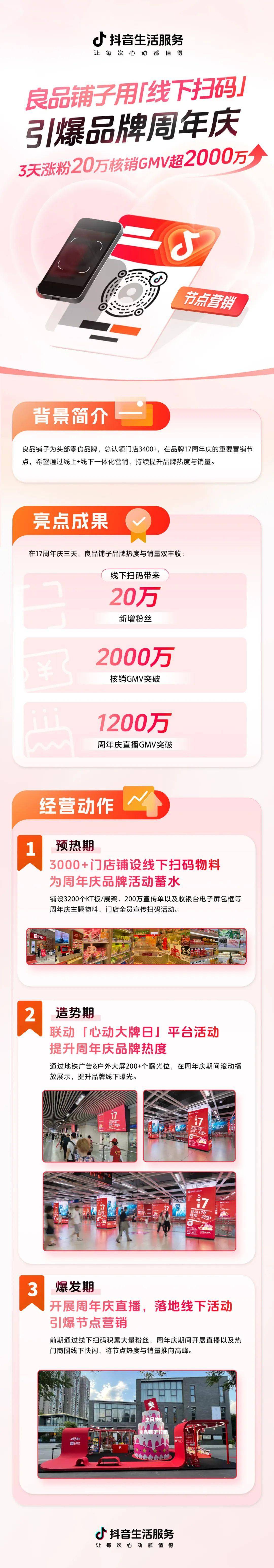 布局「线下扫码」,提升门店整体实力