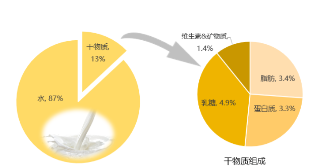 浙江景胜供应链管理有限公司