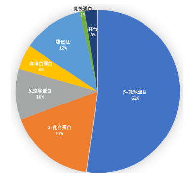 浙江景胜供应链管理有限公司