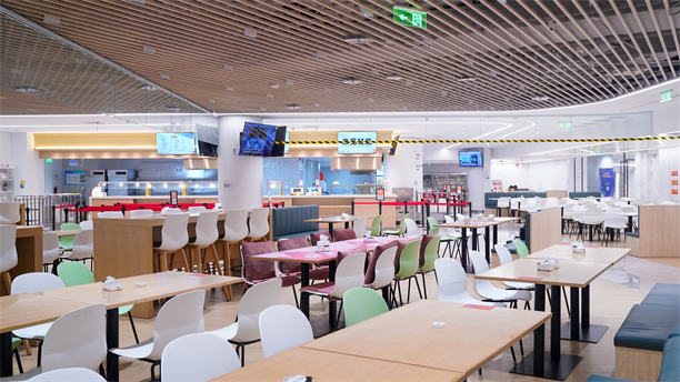 潘多拉食堂秘籍:6大模块拆解,从零搭建高效食堂的“超能力”