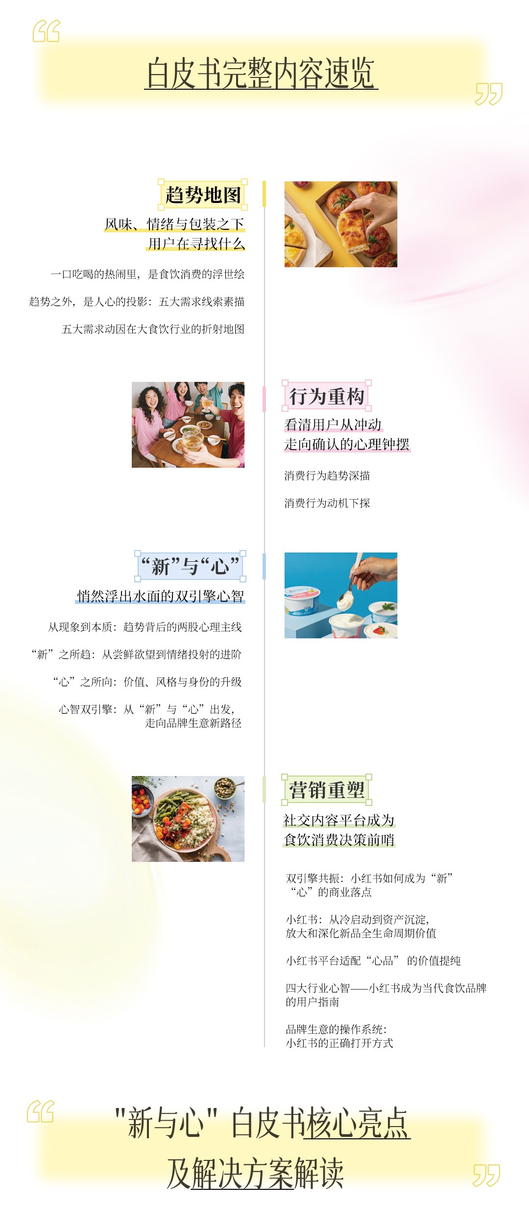 食饮品牌如何玩转“新”与“心”