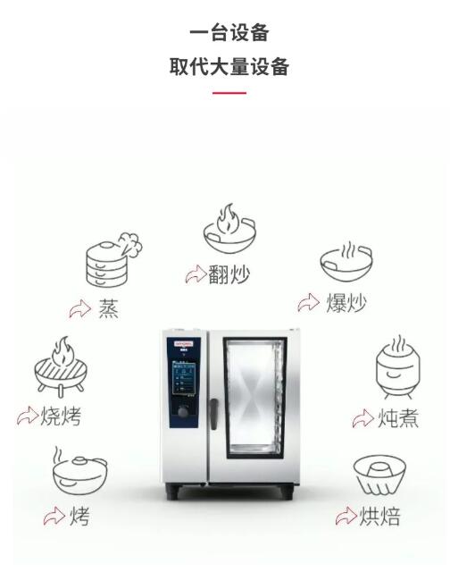  莱欣诺膳酷元｜高效清洁省空间，重塑厨房使用体验