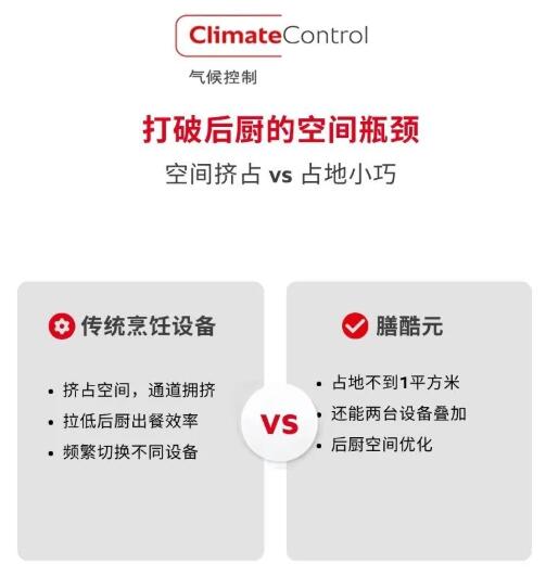  莱欣诺膳酷元｜高效清洁省空间，重塑厨房使用体验