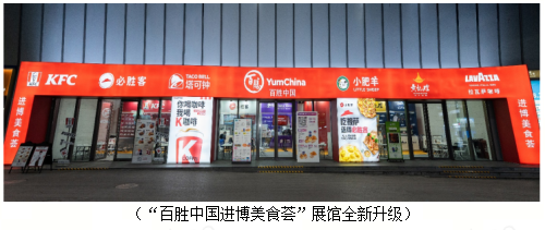 百胜中国美食荟展馆全新升级,六大品牌助力第八届进博会